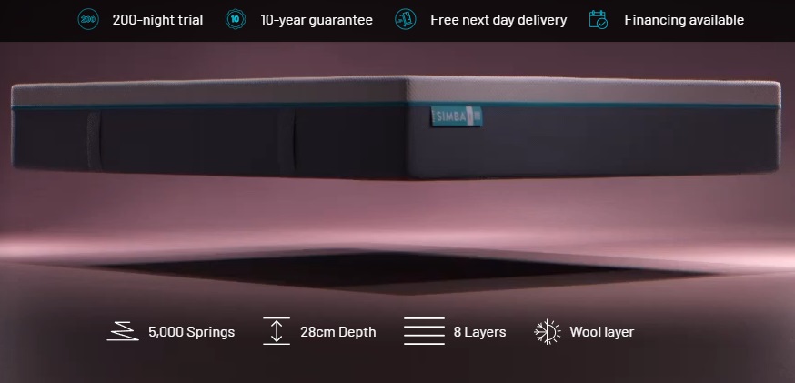 Investing in Quality Bedding